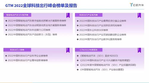 中國信科集團副總經理陳山枝確認出席GTM2022全球科技出行峰會，分享網絡信息科技洞見